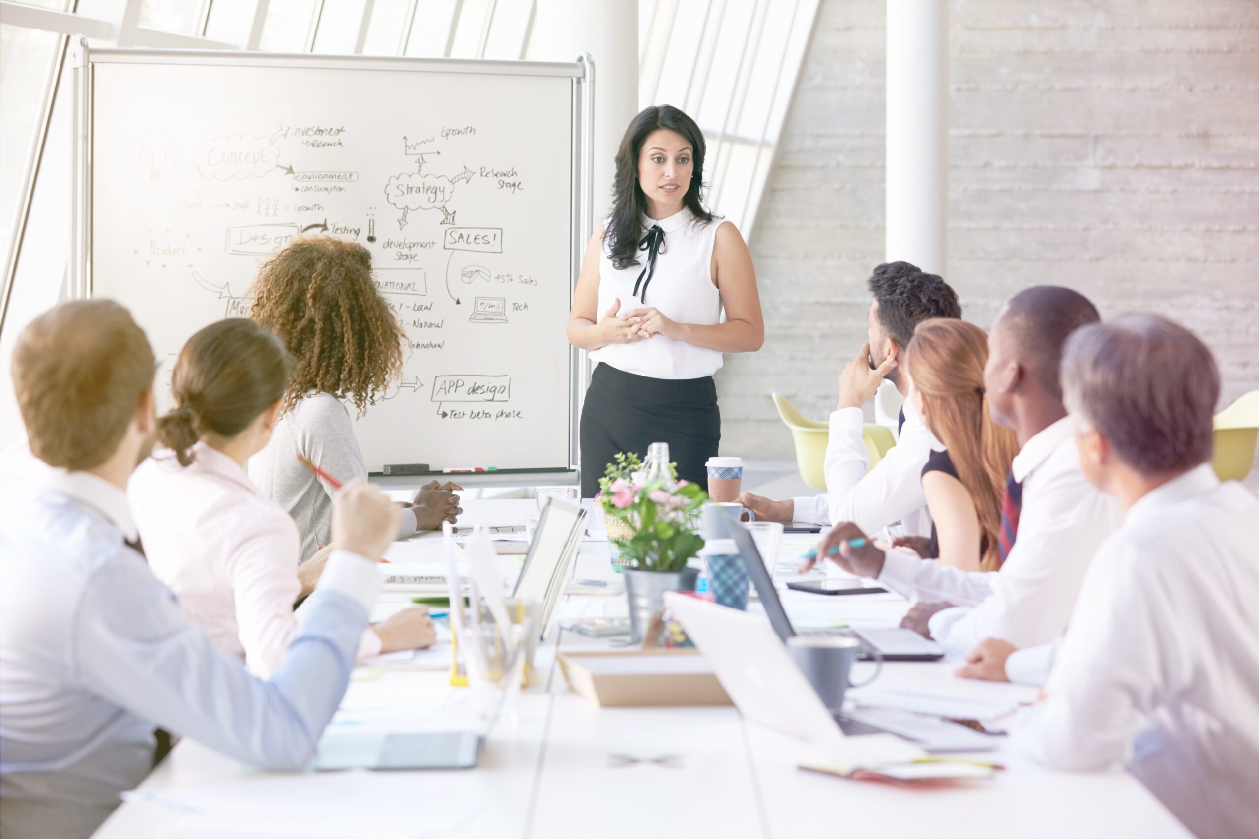 Best Practices For Change Management