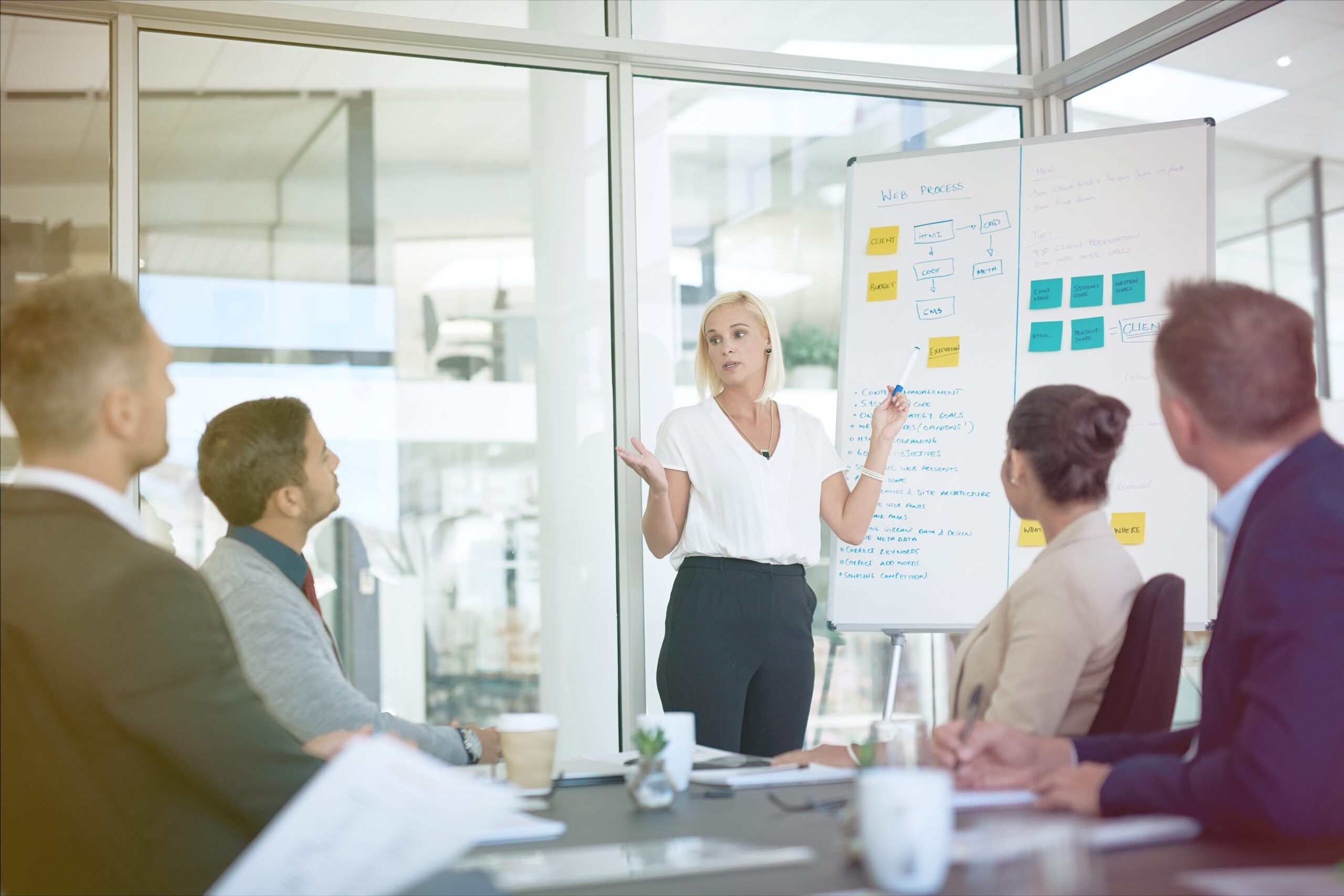 Coaching Leads: How to Secure the Right Clients